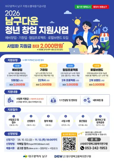 대구 남구 '남구다운 청년 창업 지원 사업(3차)' 참가자 모집