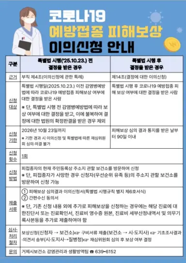 코로나19 예방접종 피해보상 특례 이의신청 신청기한 마감(26.10.23)에 따른 안내