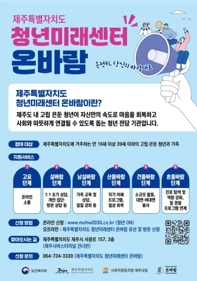 [수시] 제주도, 고립·은둔청년 일상회복 지원 본격화