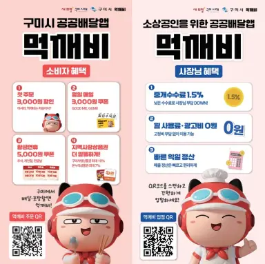 누적 매출 407억 돌파…구미 공공배달앱 '먹깨비', 경북 1위 우뚝