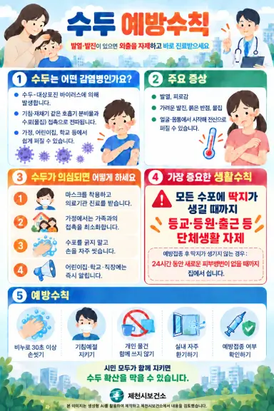 제천시보건소, 수두 예방수칙 준수 당부