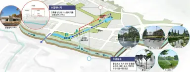 광명시, 학온지구 지하수 재활용… 친환경 공원 만든다