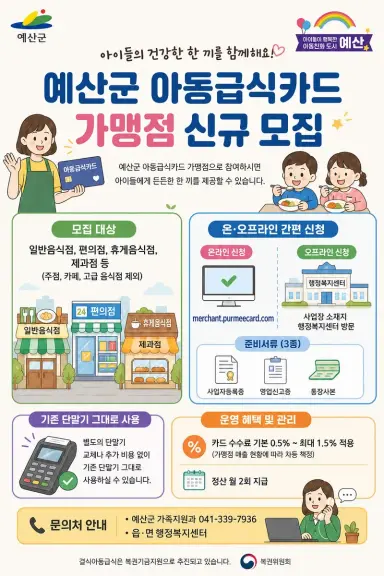 예산군, “가까운 곳에서 따뜻한 한 끼” 결식 우려 아동 급식카드 가맹점 모집