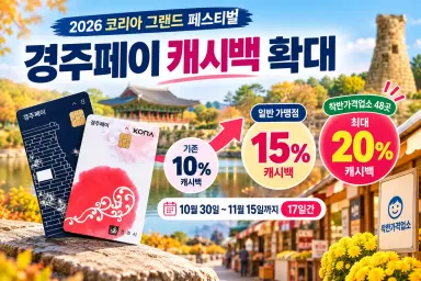 경주시, 내달 15일까지 경주페이 캐시백 15% 확대…착한가격업소는 20%