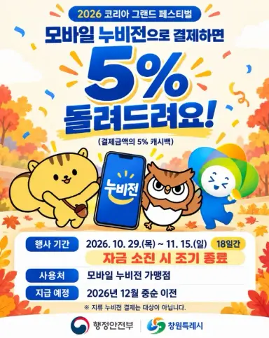 창원특례시 ‘코리아 그랜드 페스티벌’ 맞아 누비전 5% 특별 추가 혜택