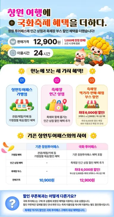 제26회 마산가고파국화축제 "국화도 즐기고 할인도 챙기세요"