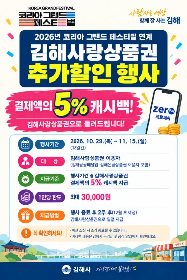 김해사랑상품권, 코리아그랜드페스티벌 기간 5% 추가 캐시백
