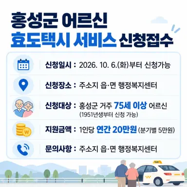 홍성군, ‘효’ 실천하는 교통복지… 어르신 효도택시 시범운행 시작