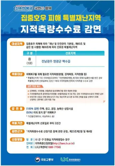 영광군 백수읍 호우 피해 지적측량 수수료 2년간 감면