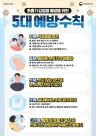 인플루엔자·코로나19 증가세, 예방수칙 준수 당부