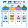 광양시, 월세부터 주택구입 이자까지 청년 주거 4개 사업 운영