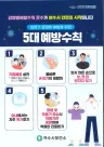 여수시, 추석 앞두고 인플루엔자·코로나19 동시 확산에 예방수칙 당부