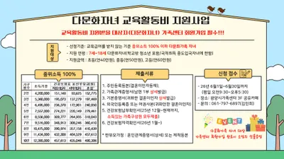 광양시, 다문화가족 자녀 교육활동비 1.65억 원 지원