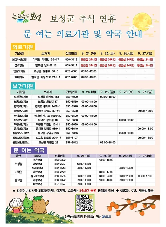 보성군, 추석 연휴 11개 대책반 운영…군민 안전 대응 총력