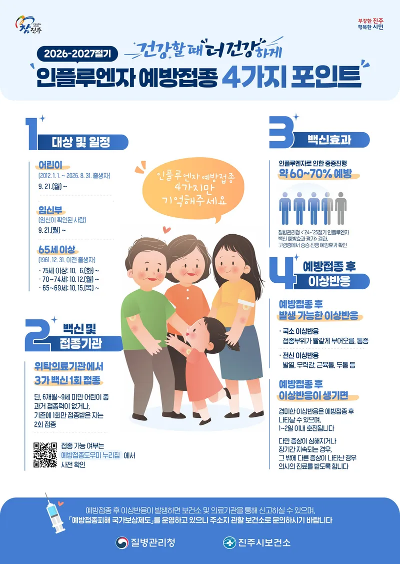 2026-2027절기 인플루엔자 및 코로나19 무료 예방접종 실시 안내