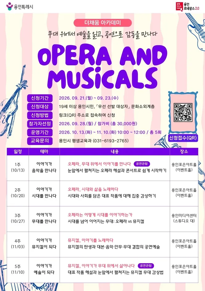 용인특례시, ‘무대 위에서 만나는 예술’ 수강생 모집