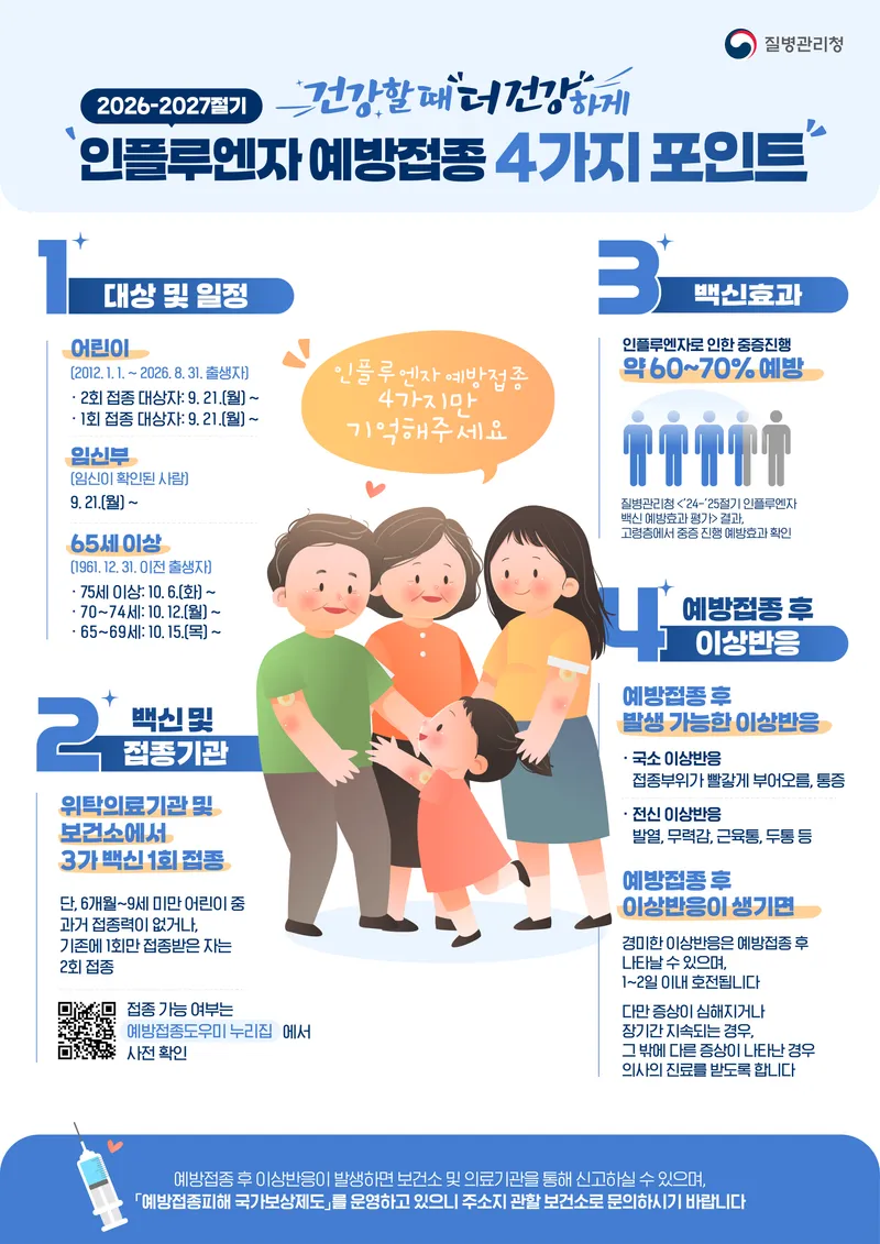 인천시, 인플루엔자 무료 예방접종, 14세까지 확대