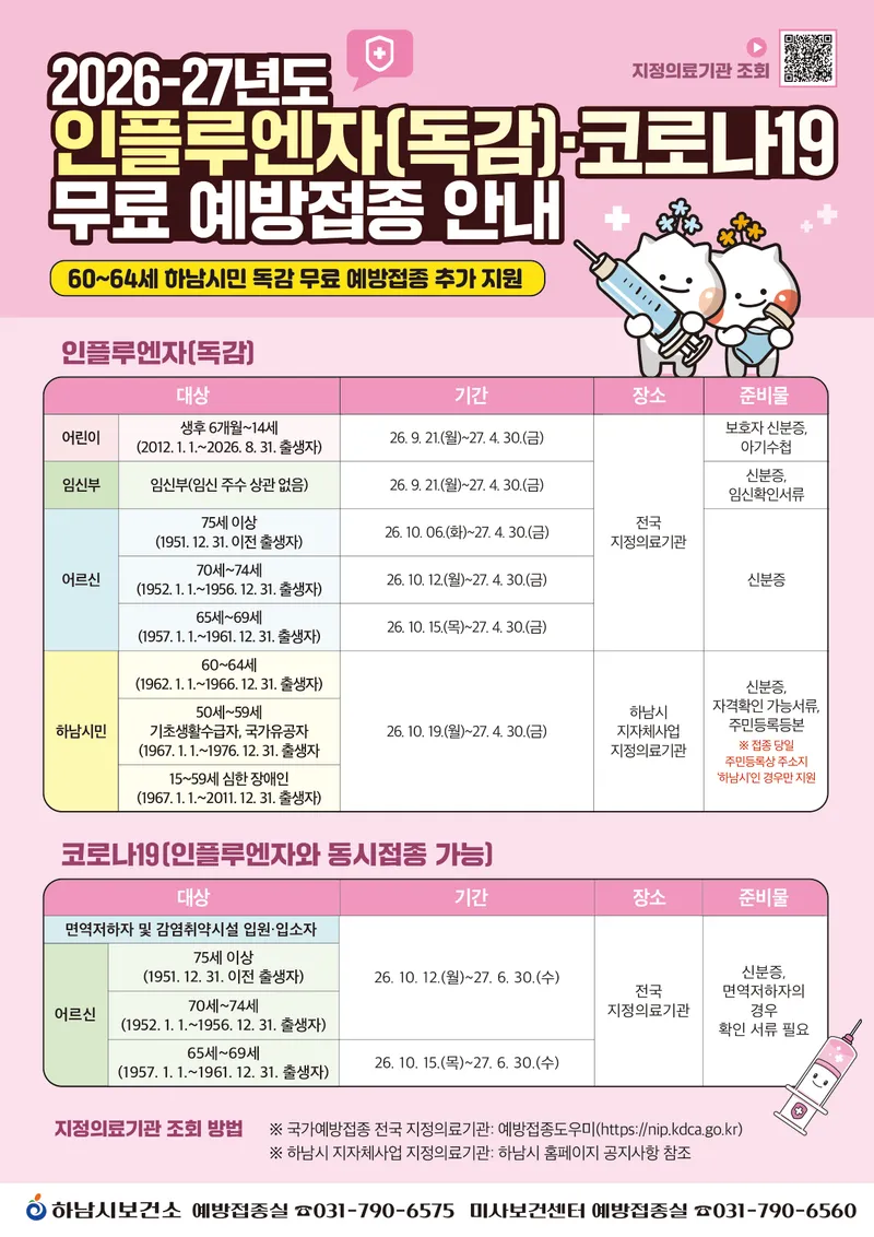 하남시(시장 이현재)가 올겨울 독감(인플루엔자)과 코로나19 감염 예방을 위해 어린이, 임신부, 어르신 등을 대상으로 무료 예방접종을 실시한다