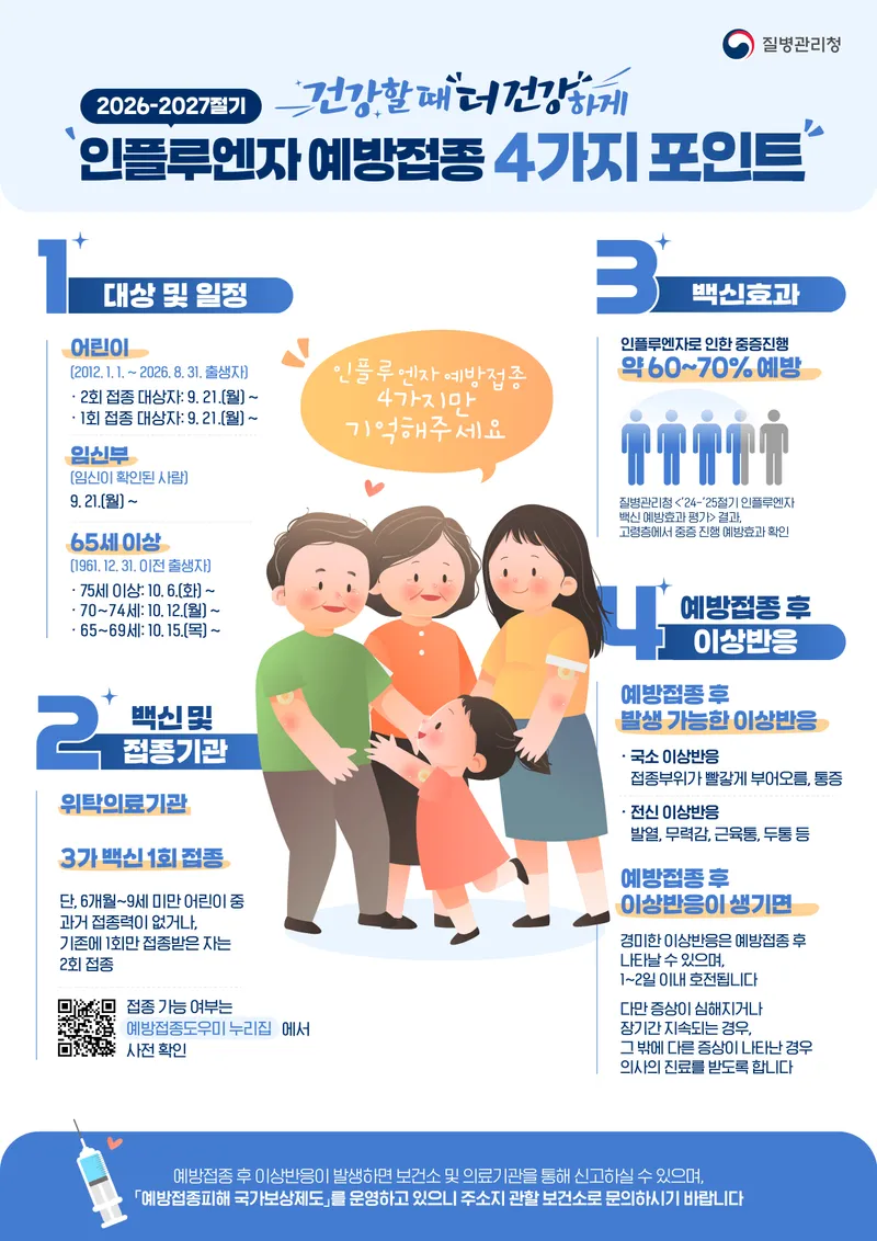 광명시, 어린이·임신부·어르신 대상 독감 무료 예방접종 실시