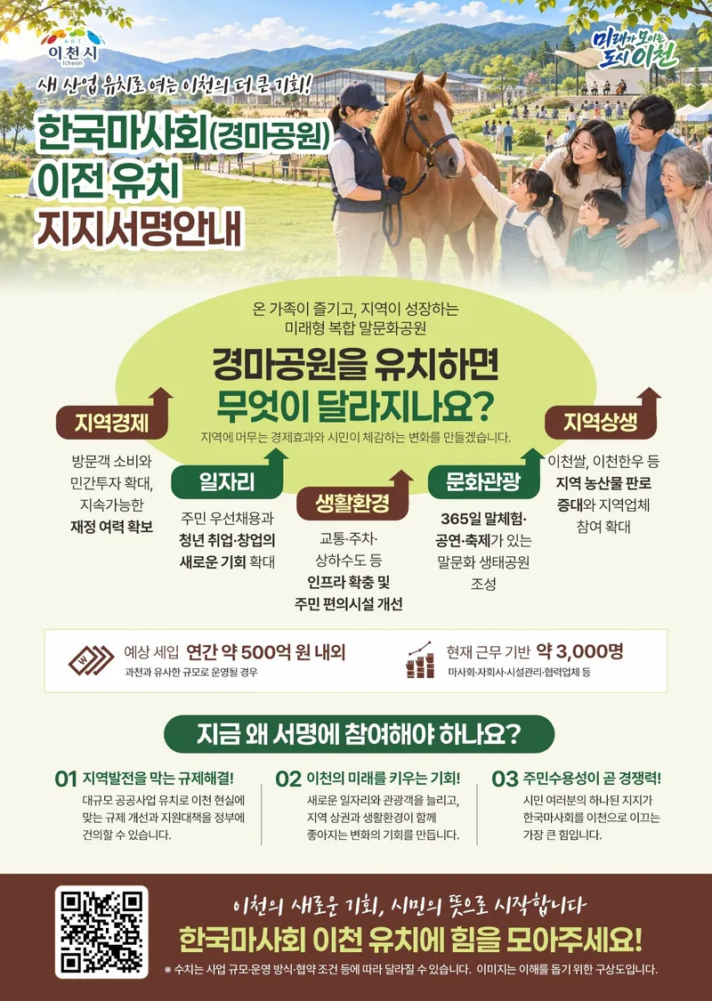 이천시, 한국마사회(경마공원) 유치를 위한 범시민 서명운동 돌입