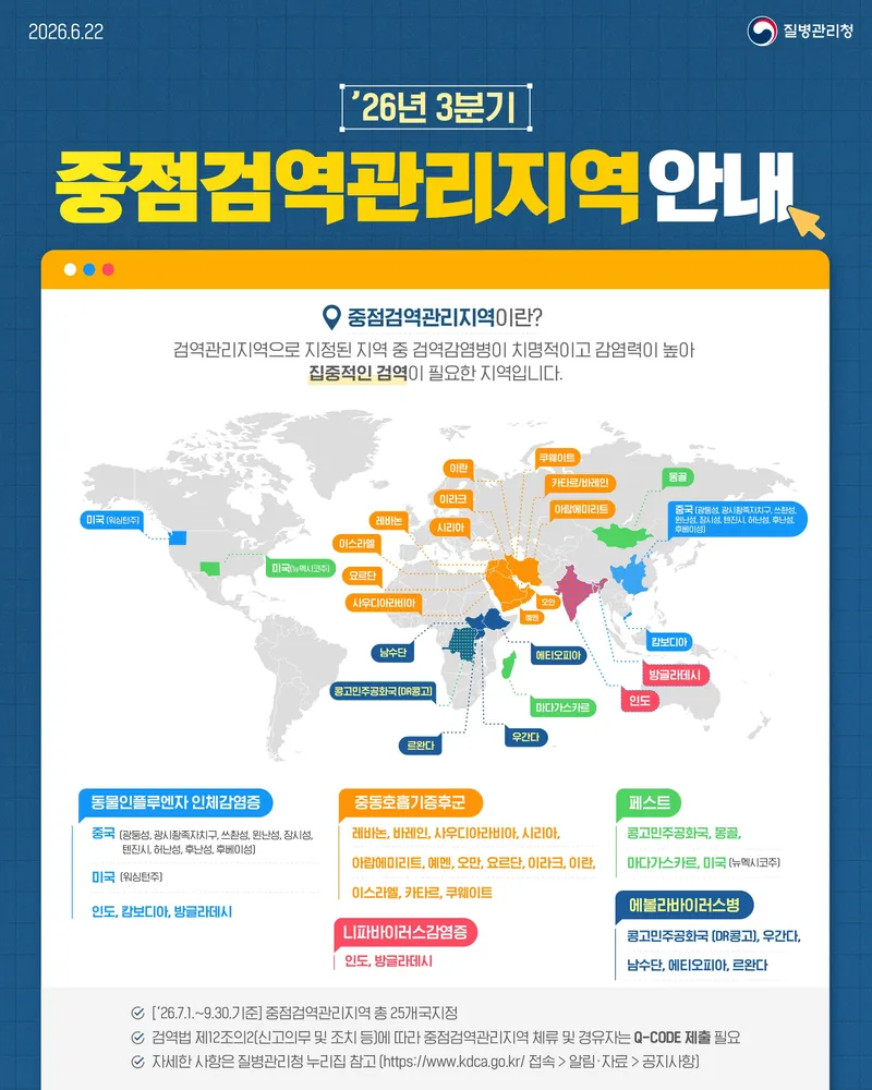 안산시, 추석 연휴 해외여행객에 감염병 예방수칙 준수 당부