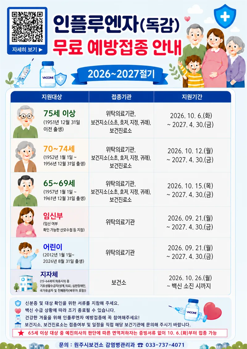 원주시, 2026년 인플루엔자 예방접종 실시
