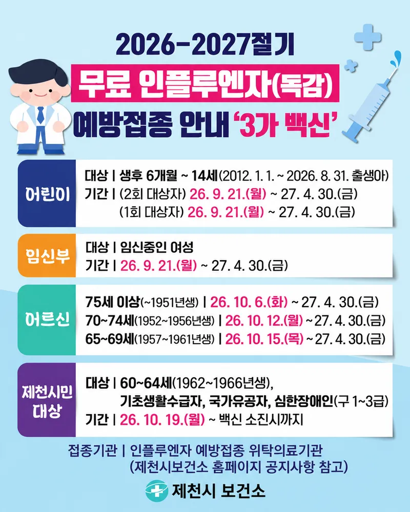제천시, 이른 인플루엔자 유행에 대응해 어린이와 어르신 국가예방접종 앞당긴다