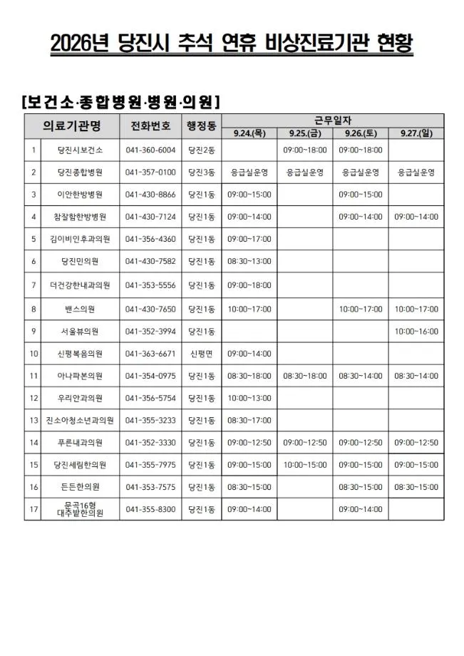 당진시, 추석 연휴 응급의료 공백 ‘제로’ 총력