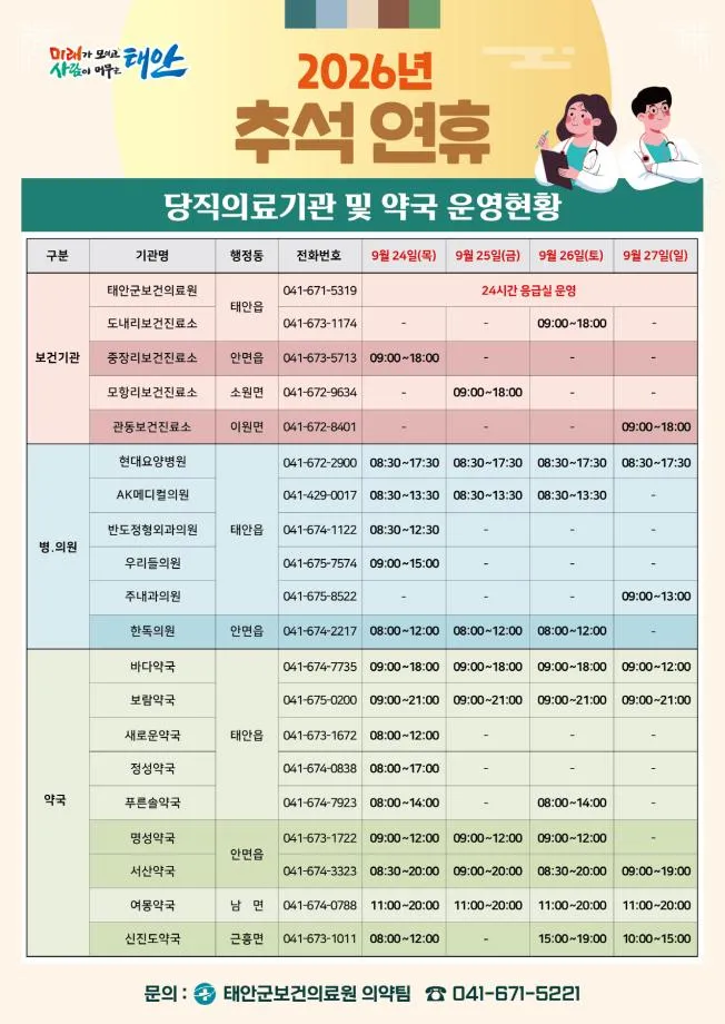 ‘가장 안전하고 평안한 고향길, 약속드립니다’ 태안군, 추석명절 간 24시간 불 밝히는 종합대책 가동