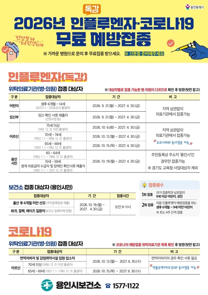 용인특례시, 21일부터 인플루엔자 무료 예방접종