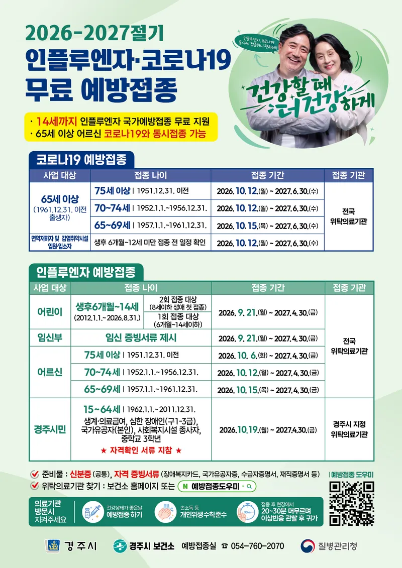 경주시, 21일부터 인플루엔자 무료 예방접종 순차 시행