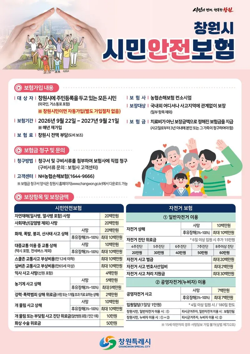 창원시, 시민안전보험 보장 강화... 실질적 사회안전망 구축