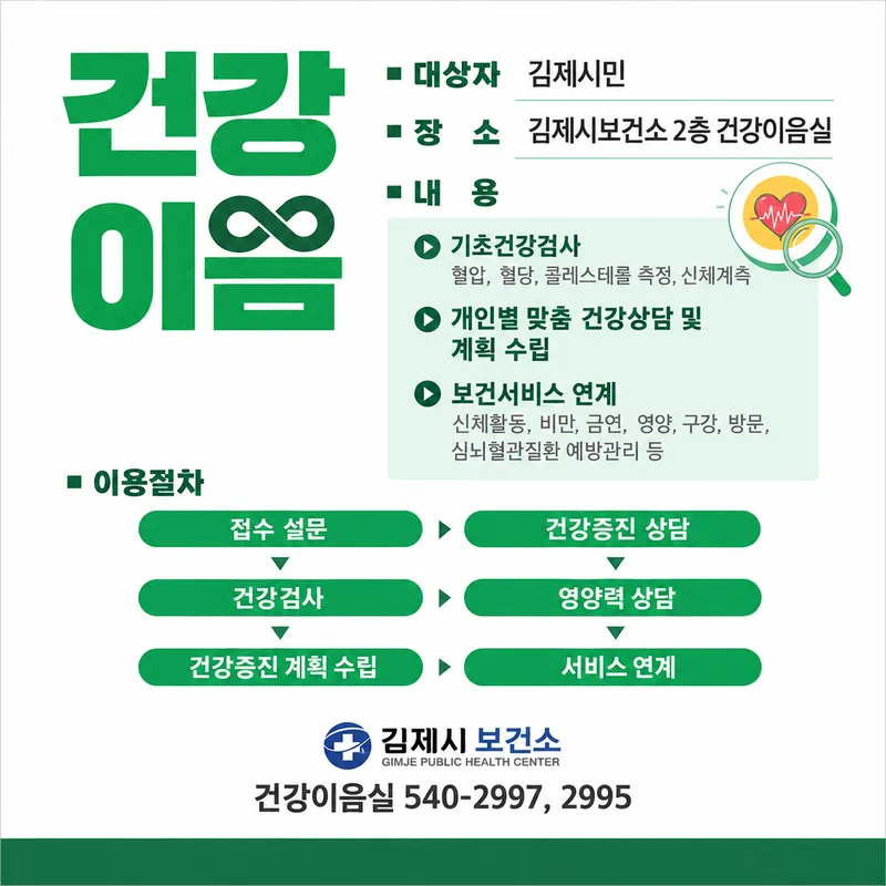 시민건강 잇는 [건강이음] 운영 안내