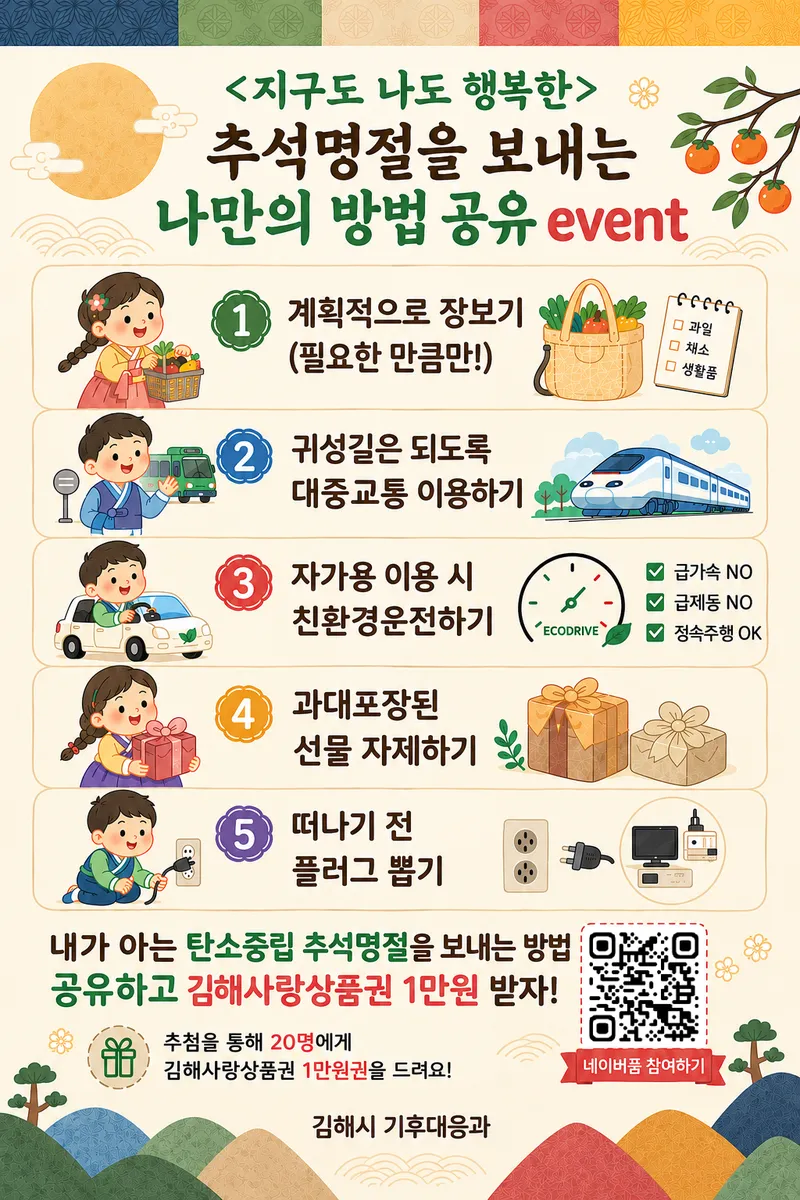 김해시, 추석명절 탄소중립 생활실천 캠페인 개최