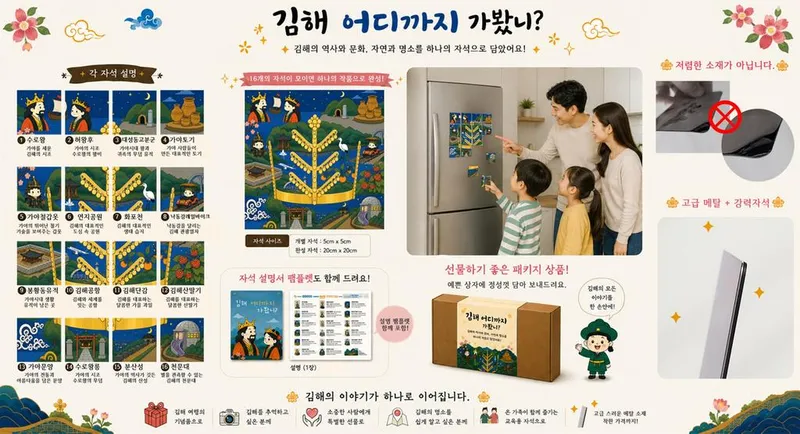 김해청년축제 굿즈 페스타 ‘필소굿즈’ 성황리 개최