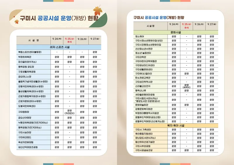 추석 연휴, 구미랑 보내자…축제·놀거리 가득, 공공시설도 전면 개방