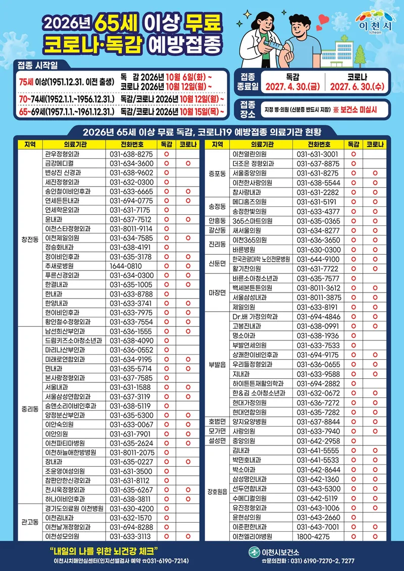 이천시, 인플루엔자·코로나19 무료 예방접종 실시