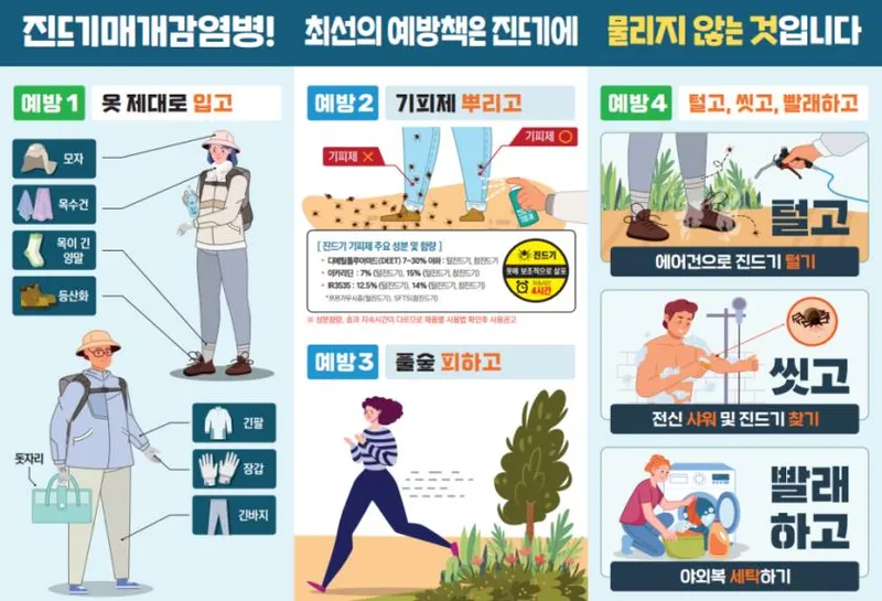 감염병 걱정 없는 안전한 추석 연휴 보내세요
