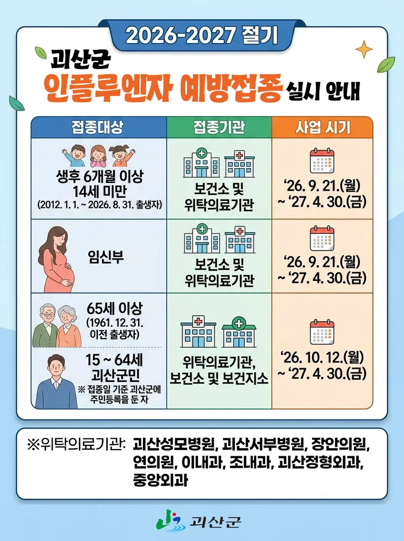 괴산군, 2026-2027절기 독감 무료 예방접종 본격 실시