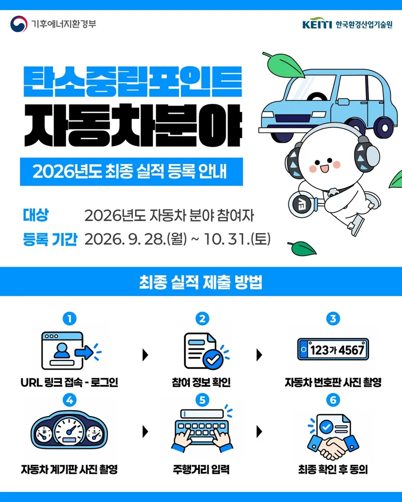 용인특례시, ‘탄소중립포인트 자동차 분야’ 참여자 최종 실적 등록 안내