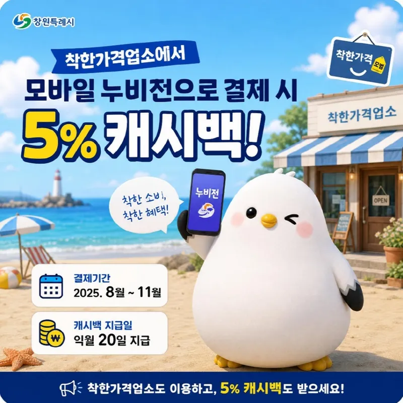 창원특례시, 착한가격업소에서 모바일 누비전 쓰면 5% 돌려준다