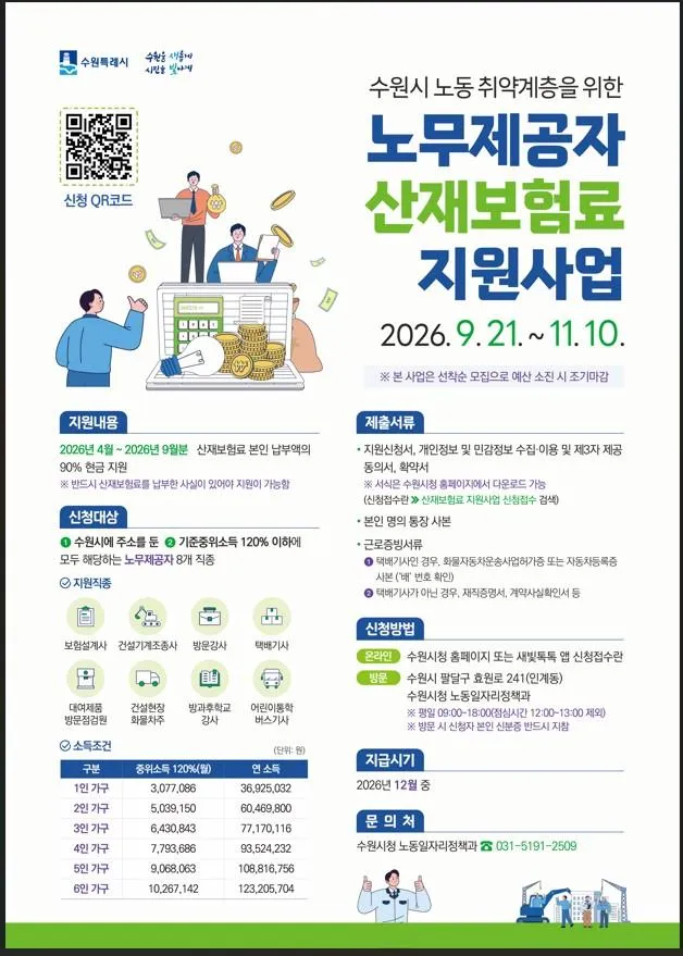 수원특례시, ‘2026년 하반기 노동취약계층 노무제공자 산재보험료 지원’ 신청 받는다