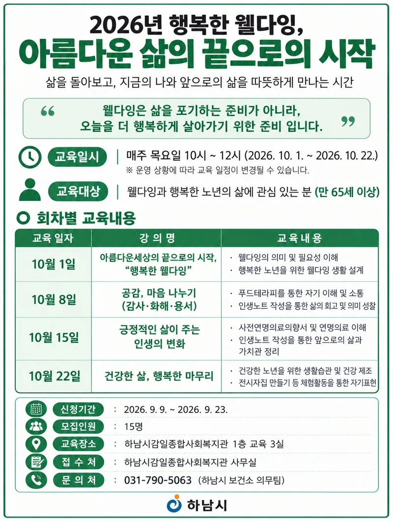 하남시가 지나온 삶을 돌아보고 앞으로의 삶을 보다