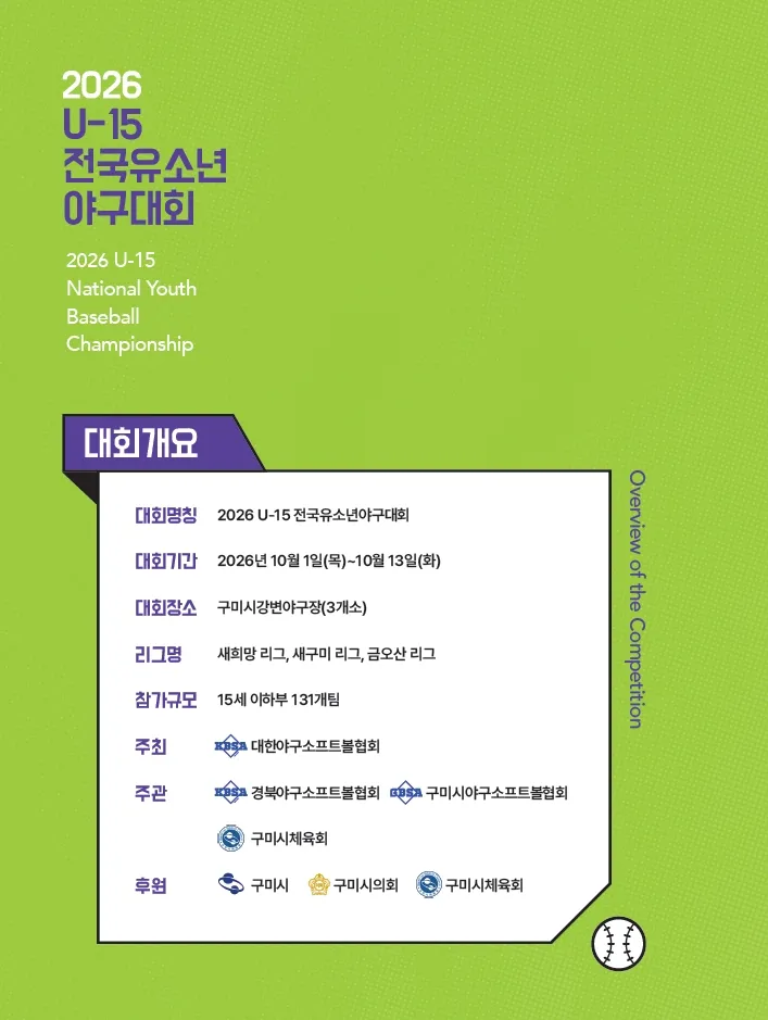"4천 명 13일간 구미 찾는다"…U-15 전국 유소년 야구대회 '플레이볼'