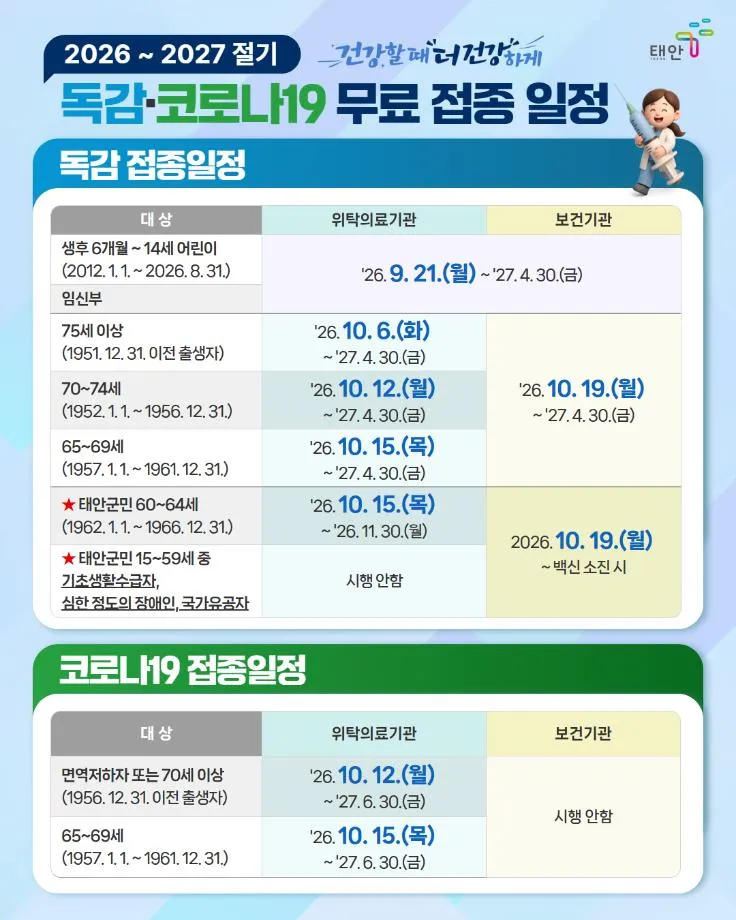 ‘건강할 때 더 건강하게’ 태안군, 동절기 독감․코로나19 무료 예방접종 순차 돌입