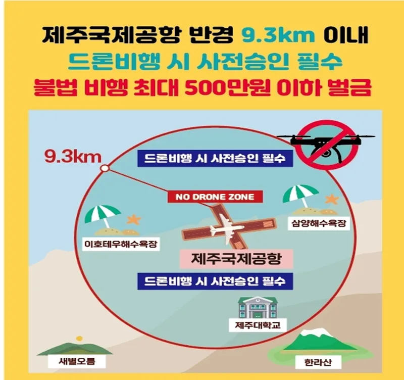 [정례] 제주공항 주변 불법 드론 비행 주의 당부