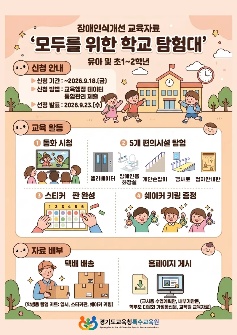 경기도교육청특수교육원-한국장애인고용공단, 맞춤형 ‘장애인식개선 교육자료’ 공동 개발·보급