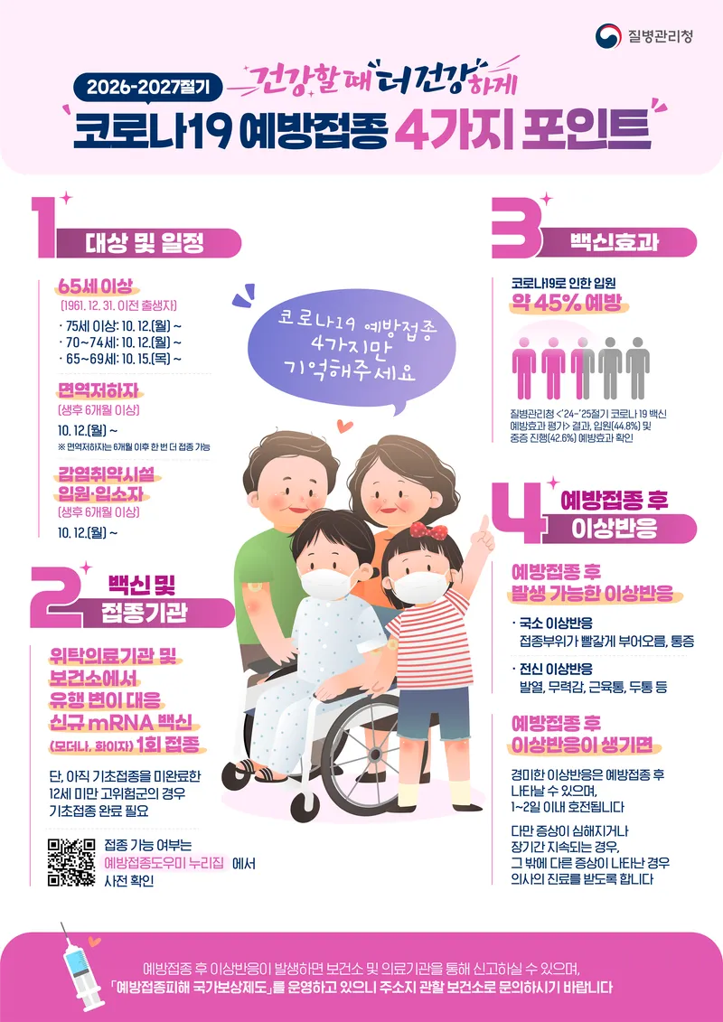 원주시, 65세 이상 등 코로나19 고위험군 예방접종 실시