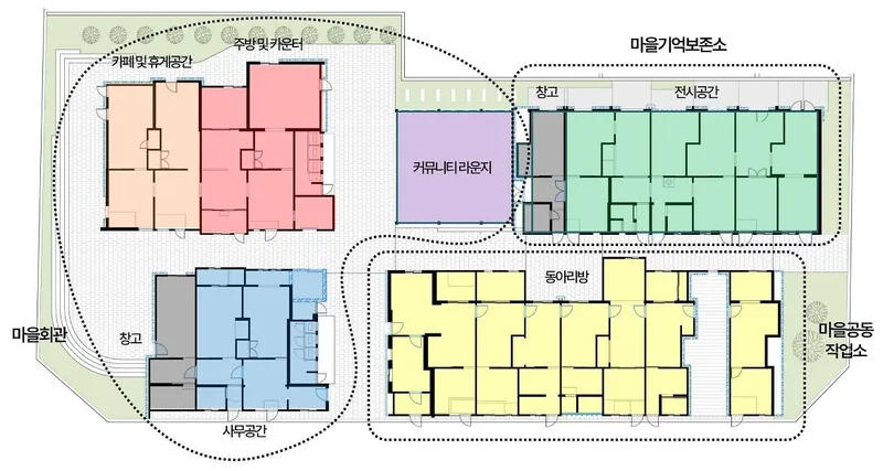 부평구, ‘부평 미쓰비시 줄사택’ 공간 구성(안) 주민의견 수렴