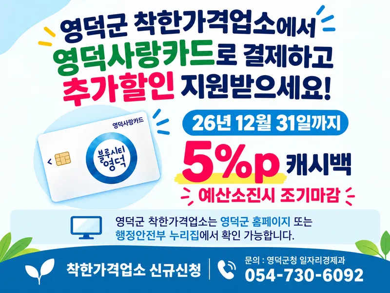 영덕군, 착한가격업소서 영덕사랑카드 결제 시 5% 추가 캐시백